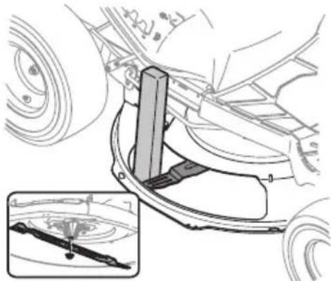 TROY-BILT TB30E XP - Sharpening or Replacing the Blade - 1