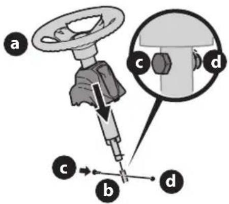 TROY-BILT TB30E XP - Installing the Steering Wheel Assembly - 2