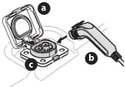 TROY-BILT TB30E XP - ADVERTENCIA - 1