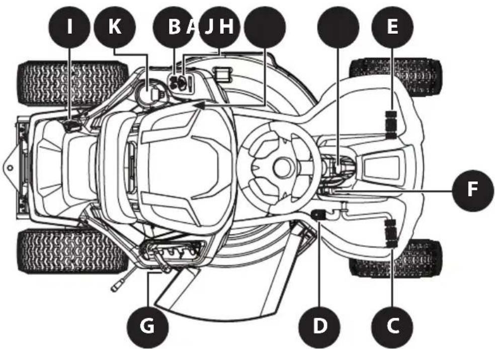 TROY-BILT TB30E XP - FUNCIONAMIENTO - 1
