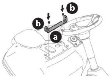 TROY-BILT TB30E XP - Colocación del asiento - 3