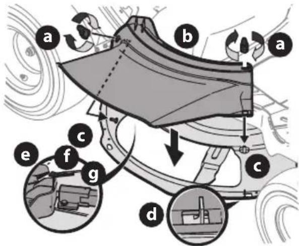 TROY-BILT TB30E XP - Installation du déflecteur d'éjection (si équipé) - 1