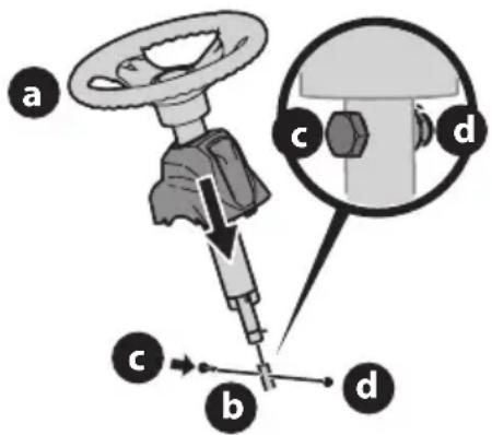 TROY-BILT TB30E XP - Instalación del conjunto del volante - 2