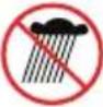 TROY-BILT TB30E XP - SAFE OPERATION PRACTICES - 7