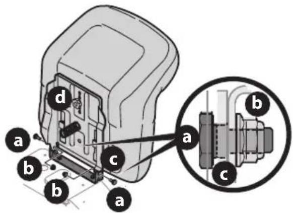 TROY-BILT TB30E XP - PRECAUCIÓN - 1