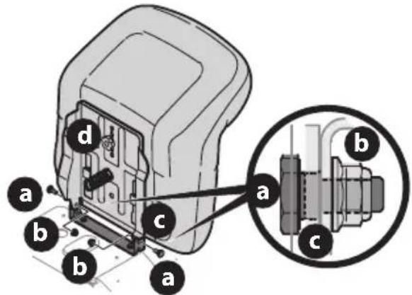 TROY-BILT TB30E XP - CAUTION - 1