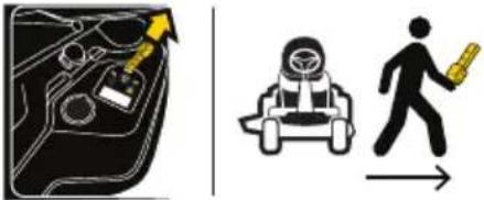 TROY-BILT TB30E XP - PRÁCTICAS DE OPERACIÓN SEGURAS - 2