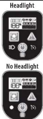 TROY-BILT TB30E XP - WARNING - 1