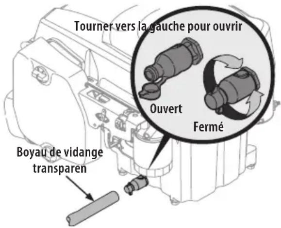 TROY-BILT Super Bronco 50K FAB XP - A VERTISSEMENT - 1