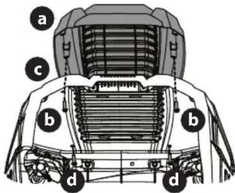 TROY-BILT Super Bronco 50K FAB XP - Installation du couvercle à visser de capot (le cas échéant) - 1