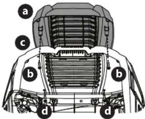 TROY-BILT Super Bronco 50K FAB XP - Installing the Screw-On Hood Topper (If necessary) - 1