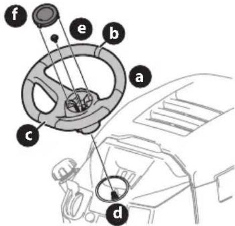 TROY-BILT Super Bronco 50K FAB XP - Installing the Steering Wheel (If necessary) - 1