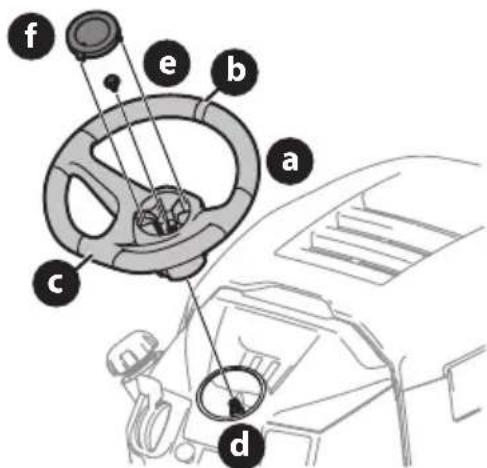 TROY-BILT Super Bronco 50K FAB XP - Instalacion del Volante (si fuese Neededo) - 1