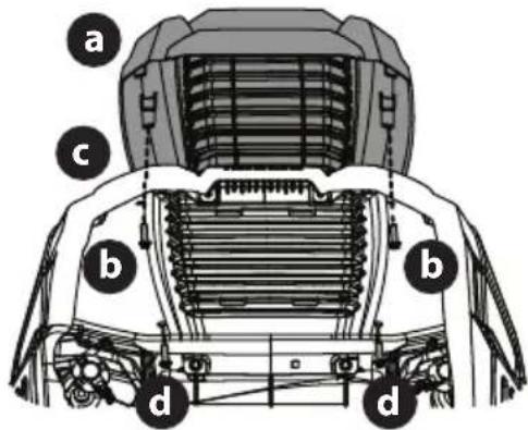 TROY-BILT Super Bronco 50K FAB XP - Instalacion de la Tapa del Capo Atornillada (si fuese requisite) - 1