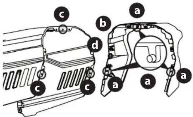 TROY-BILT Super Bronco 50K FAB XP - Instalacion del Collarin de Capo (si fuese necessario) - 1