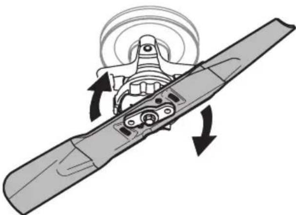 TROY-BILT Super Bronco 50K FAB XP - FastAttach™ Blade System (If equipped) - 2