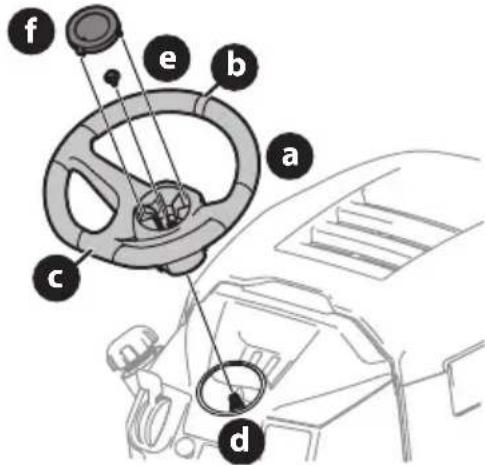 TROY-BILT Super Bronco 50K FAB XP - Installation du volant de direction (le cas échéant) - 1