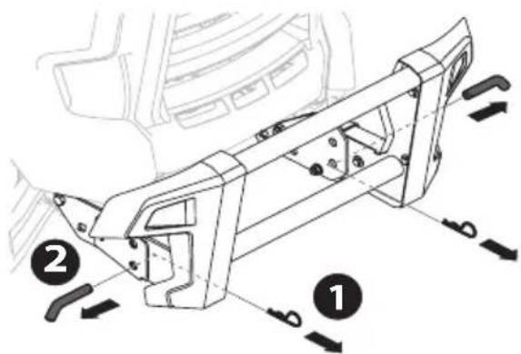 TROY-BILT Super Bronco 50K FAB XP - WARNING - 1