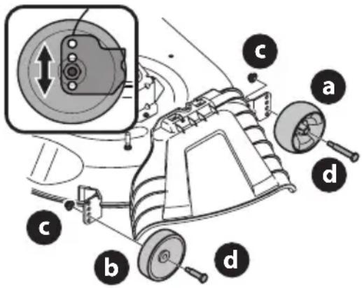 TROY-BILT Super Bronco 50K FAB XP - Setting the Deck Wheels - 1