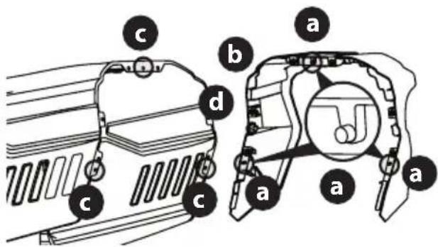 TROY-BILT Super Bronco 50K FAB XP - Installing the Hood Collar (If necessary) - 1