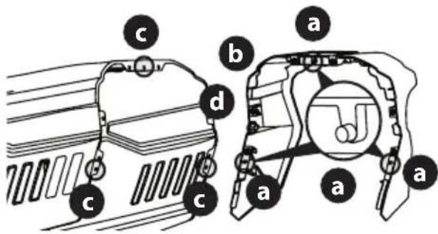 TROY-BILT Super Bronco 50K FAB XP - Installation de la cordure du capot (le cas échéant) - 1