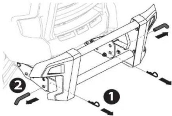 TROY-BILT Super Bronco 50K FAB XP - AVERTISSEMENT - 1