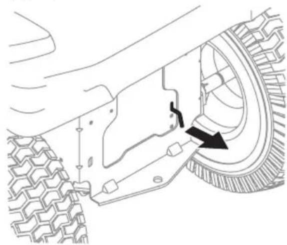 TROY-BILT Super Bronco 50K FAB XP - Déplacement manuel de l'appareil - 1