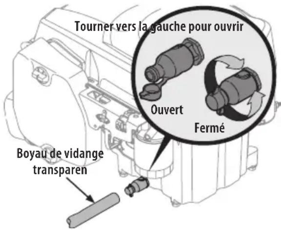 TROY-BILT Super Bronco 46K XP - AVERTISSEMENT - 1