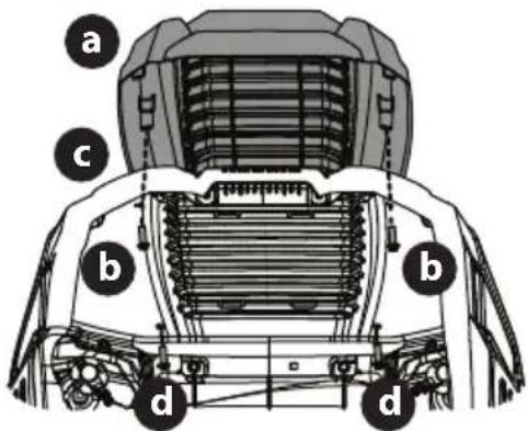 TROY-BILT Super Bronco 46K XP - Installing the Screw-On Hood Topper (If necessary) - 1