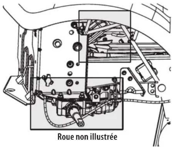 TROY-BILT Super Bronco 46K XP - AVERTISSEMENT - 3