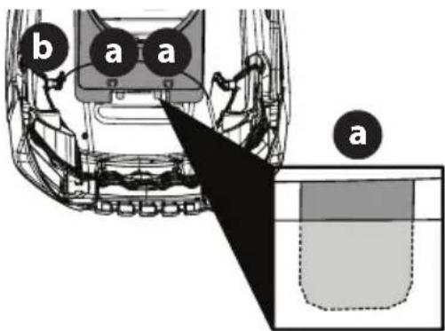 TROY-BILT Super Bronco 46K XP - Installation du déflecteur de ventilation (le cas échéant) - 2