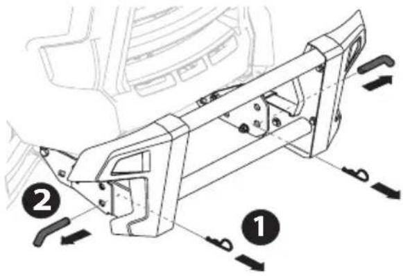 TROY-BILT Super Bronco 46K XP - AVERTISSEMENT - 1