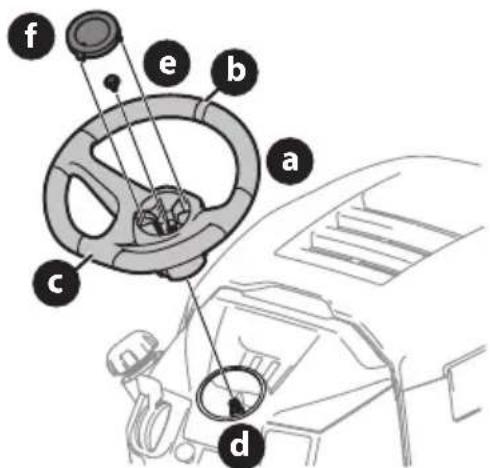 TROY-BILT Super Bronco 46K XP - Instalación del Volante (si fuese necesario) - 1