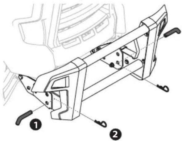 TROY-BILT Super Bronco 46K XP - Installation du grillage de protection FastAttach ^MC (le cas échéant) - 2