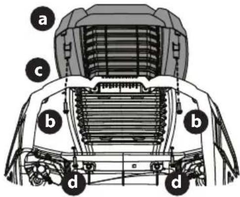 TROY-BILT Super Bronco 46K XP - Installation du couvercle à visser de capot (le cas échéant) - 1