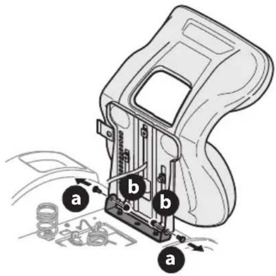 TROY-BILT Super Bronco 54K XP - Install Operator's Seat (If necessary) - 1