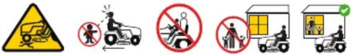TROY-BILT Super Bronco 54K XP - SAFETY SYMBOLS - 3