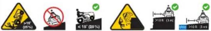 TROY-BILT Super Bronco 54K XP - SAFE OPERATION PRACTICES - 1