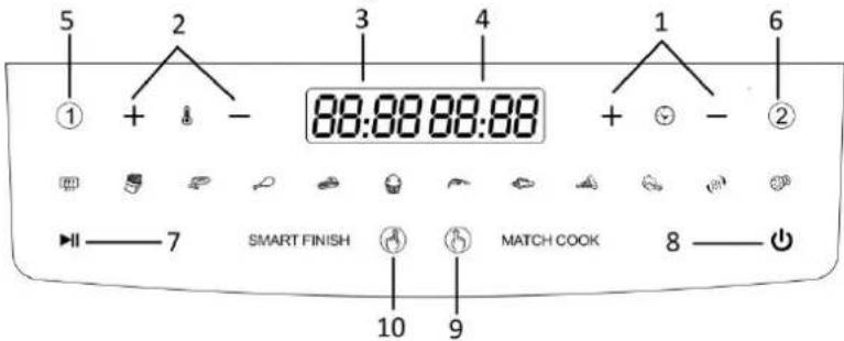 5 2 3 4 1 6 ① + - 88:88 88:88 + - ② 7 SMART FINISH MATCH COOK 8