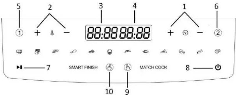 5 ① + - 88:00 88:00 1 + - 6 SMART FINISH MATCH COOK 8 10 9