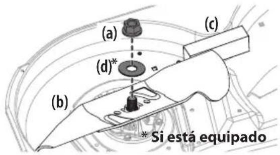 TROY-BILT Super Bronco 46K FAB XP - SISTEMA DE CUCHILLAS ESTÁNDAR CON S-BLADES (SI SE INCLUYE) - 1