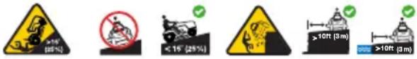 TROY-BILT Super Bronco 46K FAB XP - SYMBOLES DE SÉCURITE - 4