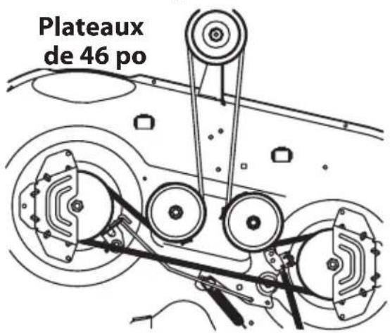 TROY-BILT Super Bronco 46K FAB XP - AVERTISSEMENT - 2