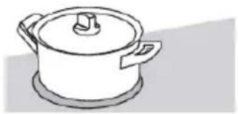 ASKO HIHD854GF - Lacuissonparinduction - 1