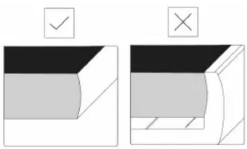 ASKO HIHD854GF - Installationencastréedansleplandetravail - 1