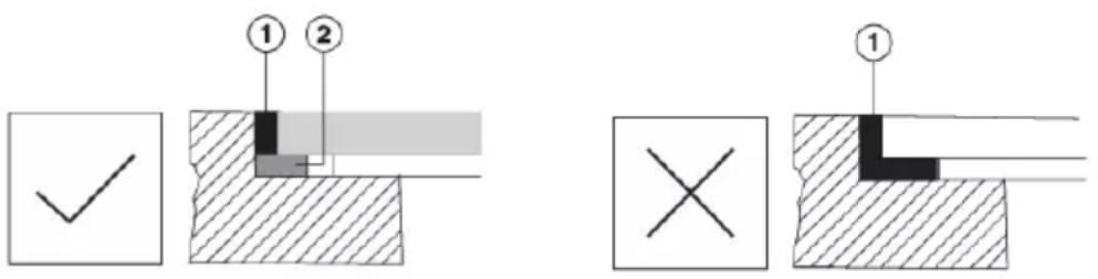 ASKO HIHD854GF - Installationdel'appareil - 1