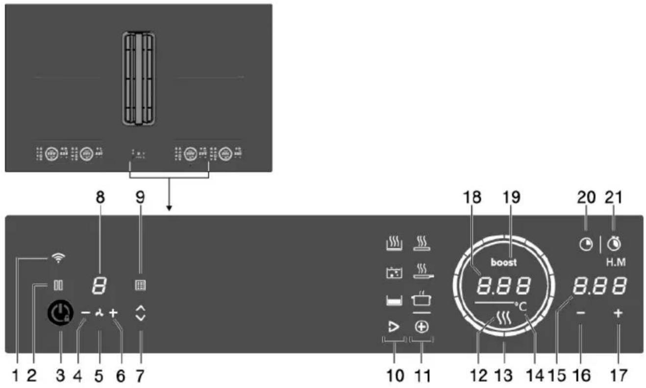 ASKO HIHD854GF - Tabledecuissonàinductionavecaspirationintégrée - 1