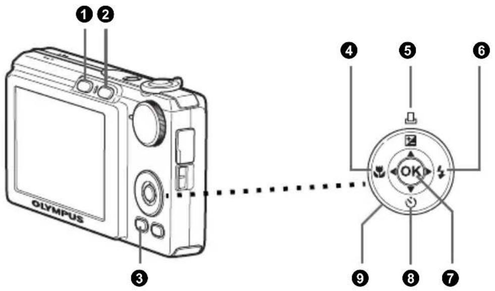 OLYMPUS X785 - Utilización bxisica - 1