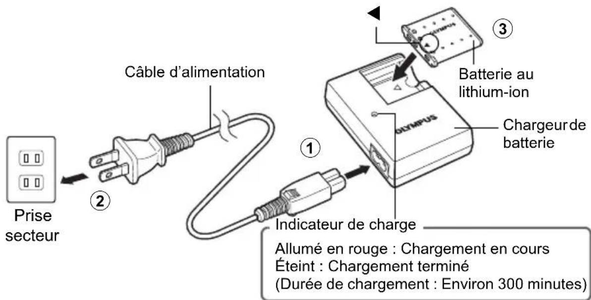 OLYMPUS X785 - a. Chargez la batterie - 1