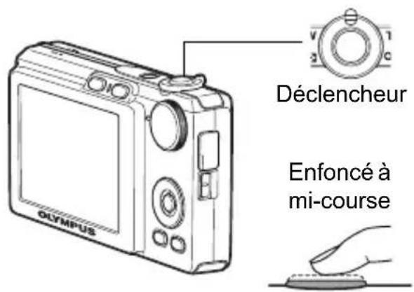 OLYMPUS X785 - b. Faites la mise au point - 1